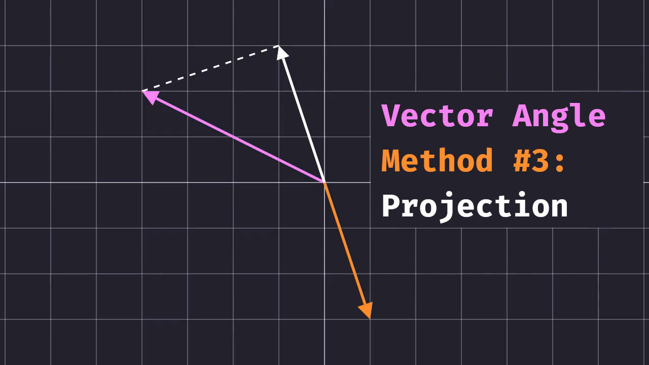 Vector Angle: Method 3 - Projection